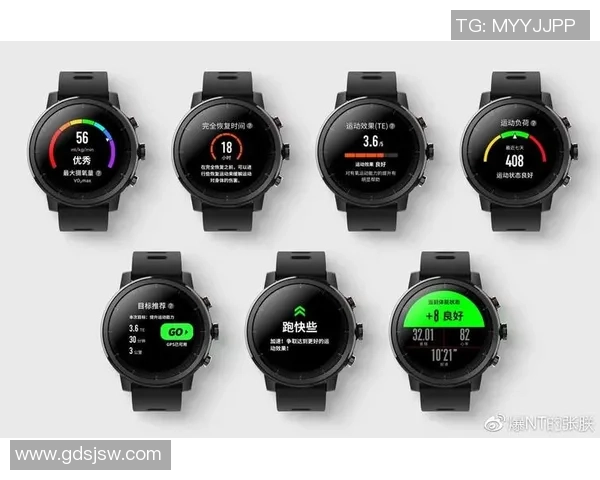 球员智能穿戴设备数据揭秘：心率冲刺峰值负荷管理